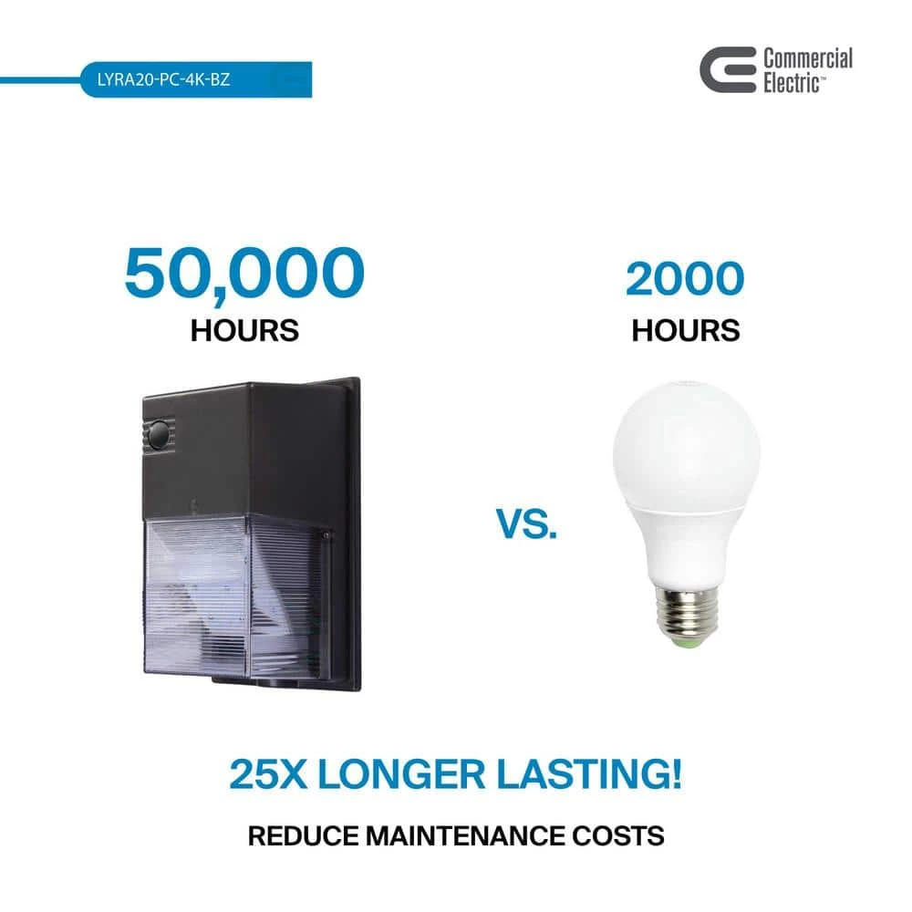 150-Watt Equivalent Integrated Outdoor LED Wall Pack, 2500 Lumens, Dusk to Dawn Outdoor Security Light (2-Pack) by Commercial Electric - Image 4