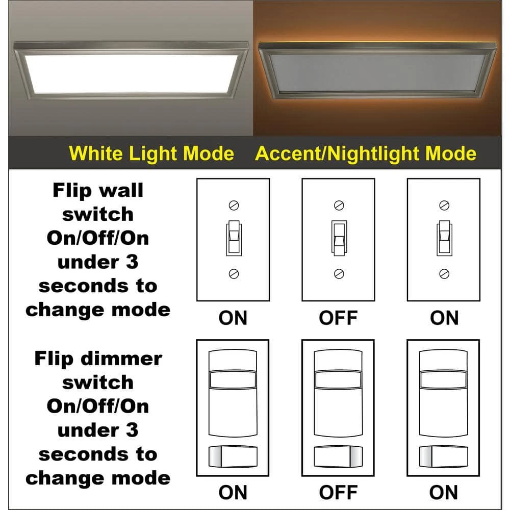 48 in. x 15 in. Low Profile Brushed Nickel Color Selectable LED Flush Mount Ceiling Light w/Night Light Feature by Commercial Electric - Image 7
