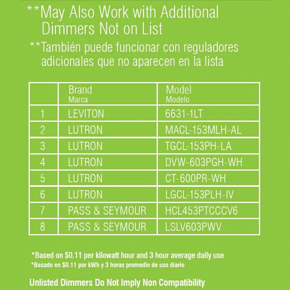 9 in. 120-Watt Equivalent Brushed Nickel Integrated LED Mushroom Flush Mount with White Acrylic Shade by Commercial Electric - Image 8