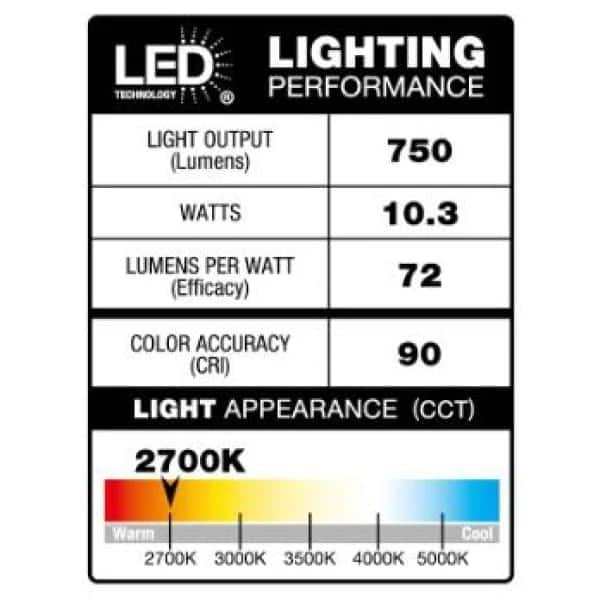 3/4 in. New Construction or Remodel White Dimmable Canless Recessed LED Kit with Adjustable Color Changing Technology by Commercial Electric - Image 6