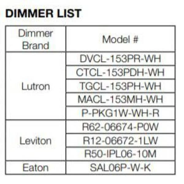 6 in. Selectable Integrated LED Recessed Trim Downlight 30 Configurations in One Fixture High Ceiling Output Dimmable by Commercial Electric - Image 12