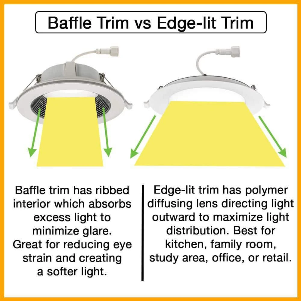 4 in. Canless Adjustable Color Temperature Integrated LED Recessed Light Trim w/ Night Light Reduces Eye Glare (24-Pack) by Commercial Electric - Image 4