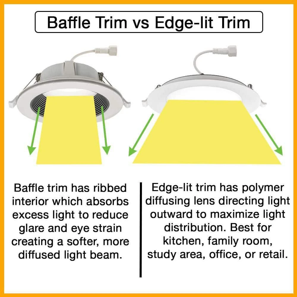 4 in. Canless Color Selectable Integrated LED Recessed Light Trim w/ Night Light Reduces Eye Glare 650 Lumens (4-Pack) by Commercial Electric - Image 4