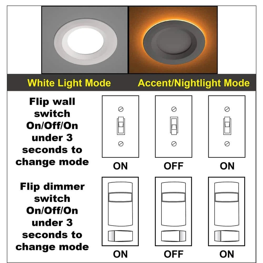 Ultra Slim 3 in. Color Selectable CCT Canless Integrated LED Recessed Light Trim with Night Light Feature (12-Pack) by Commercial Electric - Image 8