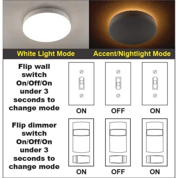 11 in. Color Selectable LED Flush Mount Ceiling Light with Night Light Feature 900 Lumens 14-Watt Dimmable by Commercial Electric - Image 6