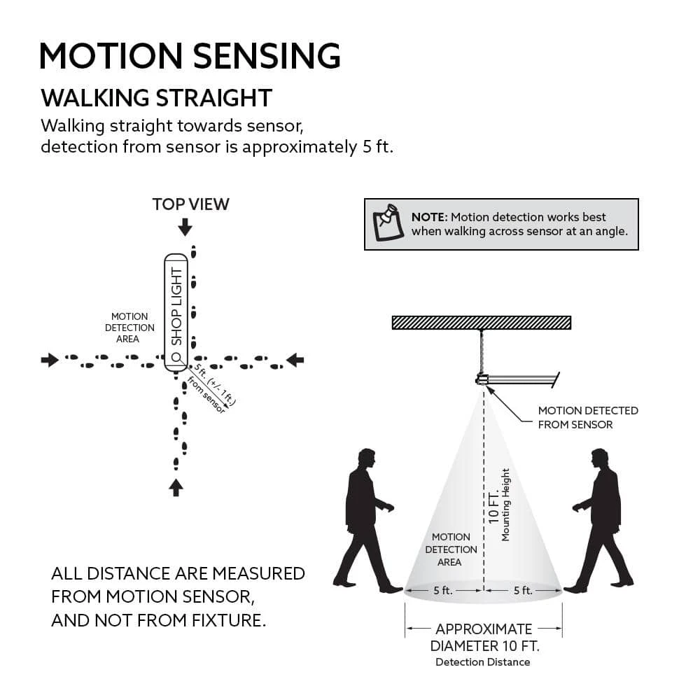 3 ft. 1-Light 6-Watt Equivalent Integrated LED White Shop Light with Solar Panel by Commercial Electric - Image 5