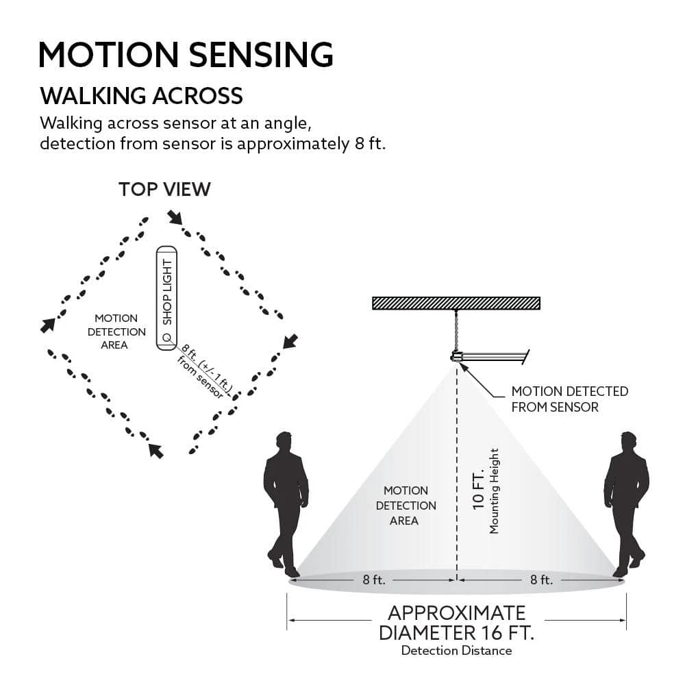3 ft. 1-Light 6-Watt Equivalent Integrated LED White Shop Light with Solar Panel by Commercial Electric - Image 4