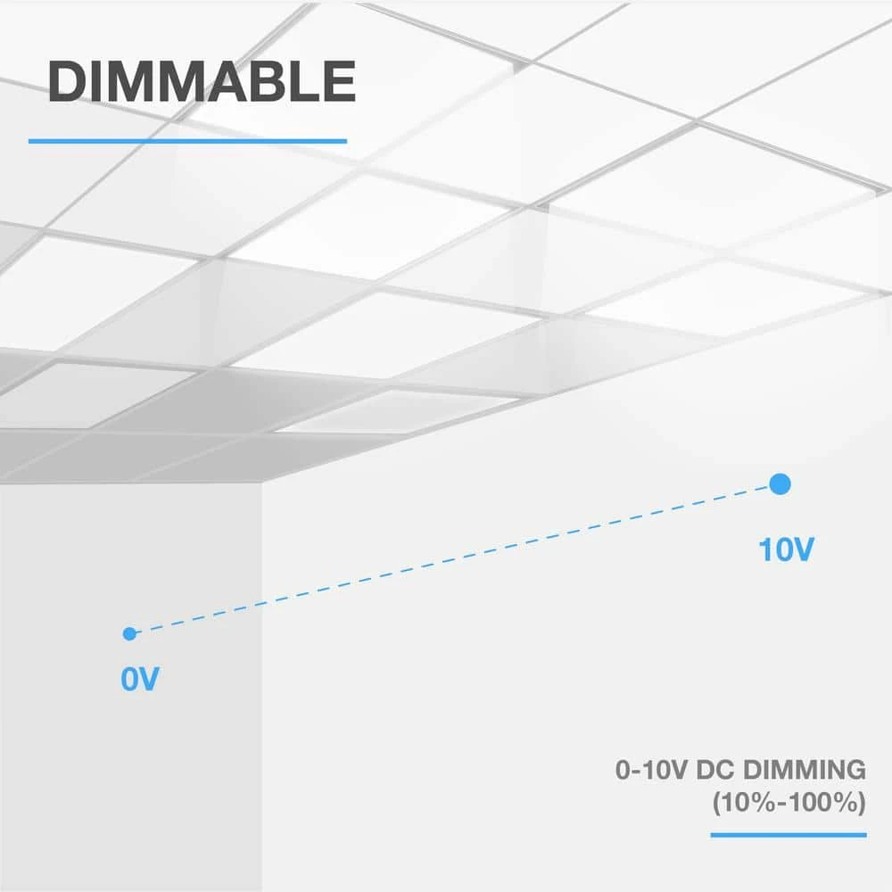 2 ft. x 2 ft. 250-Watt Equivalent White Integrated LED Backlit Troffer, 3825 Lumens, 4000K Bright White (2-Pack) by Commercial Electric - Image 9