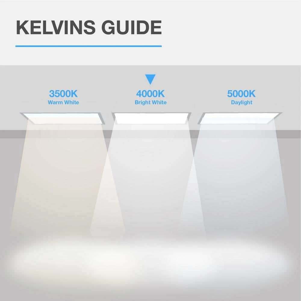 2 ft. x 2 ft. 250-Watt Equivalent White Integrated LED Backlit Troffer, 3825 Lumens, 4000K Bright White (2-Pack) by Commercial Electric - Image 10