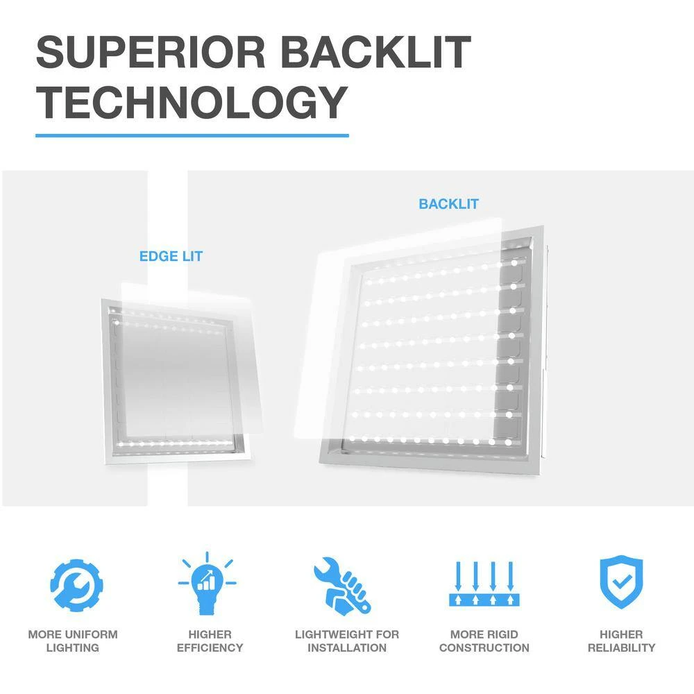 2 ft. x 2 ft. 300-Watt Equivalent Integrated LED White Backlit Troffer with Emergency Battery Backup, 4000K Bright White by Commercial Electric - Image 3